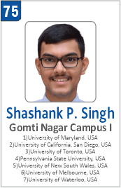 Top Foreign University Scholorship