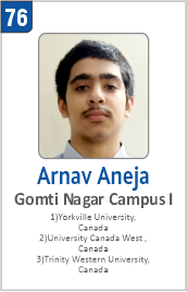 Top Foreign University Scholorship
