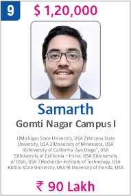 Top Foreign University Scholorship