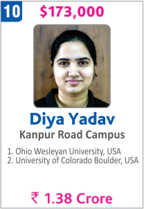 Top Foreign University Scholorship