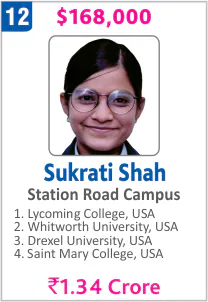 Top Foreign University Scholorship