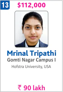 Top Foreign University Scholorship