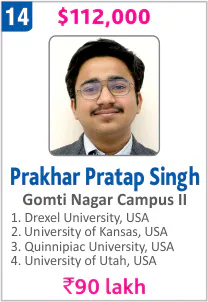 Top Foreign University Scholorship