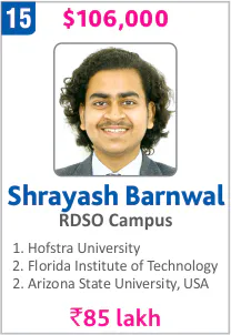 Top Foreign University Scholorship