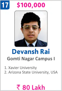Top Foreign University Scholorship