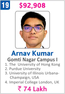 Top Foreign University Scholorship