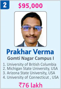 Top Foreign University Scholorship