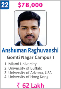Top Foreign University Scholorship