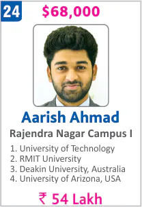 Top Foreign University Scholorship