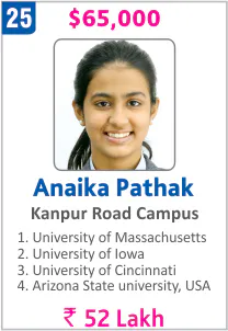 Top Foreign University Scholorship