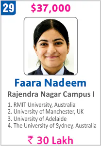 Top Foreign University Scholorship