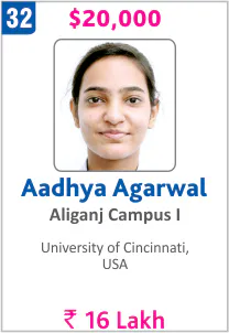 Top Foreign University Scholorship