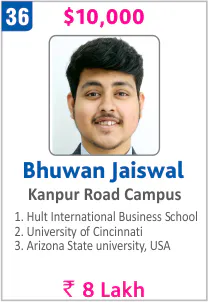 Top Foreign University Scholorship