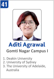 Top Foreign University Scholorship