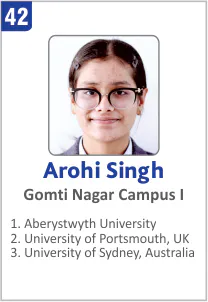 Top Foreign University Scholorship