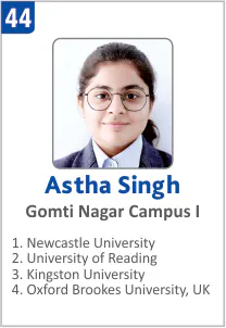 Top Foreign University Scholorship