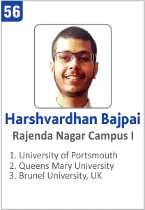 Top Foreign University Scholorship