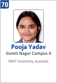 Top Foreign University Scholorship