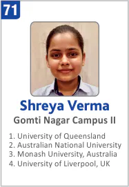 Top Foreign University Scholorship