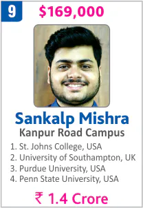 Top Foreign University Scholorship
