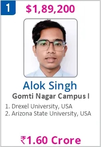 Top Foreign University Scholorship