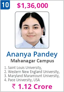 Top Foreign University Scholorship