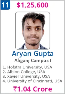 Top Foreign University Scholorship
