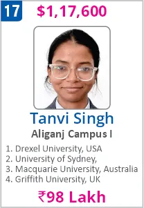 Top Foreign University Scholorship