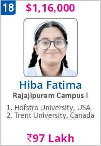 Top Foreign University Scholorship