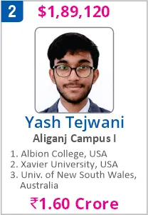 Top Foreign University Scholorship