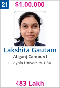 Top Foreign University Scholorship