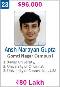 Top Foreign University Scholorship
