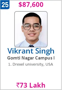 Top Foreign University Scholorship