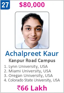 Top Foreign University Scholorship