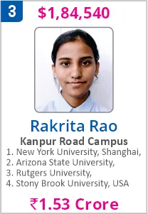 Top Foreign University Scholorship