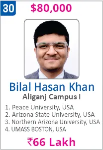 Top Foreign University Scholorship