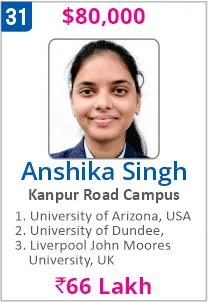 Top Foreign University Scholorship