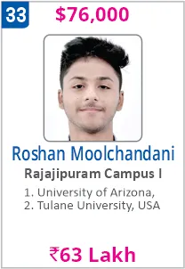 Top Foreign University Scholorship