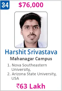 Top Foreign University Scholorship