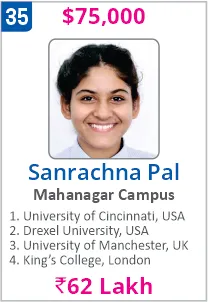 Top Foreign University Scholorship