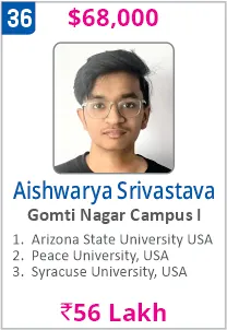 Top Foreign University Scholorship