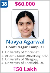 Top Foreign University Scholorship