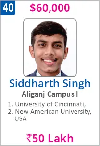 Top Foreign University Scholorship