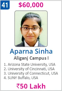 Top Foreign University Scholorship
