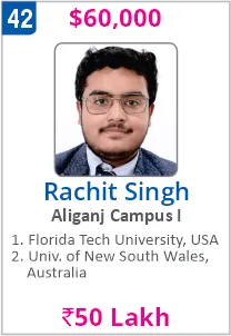 Top Foreign University Scholorship