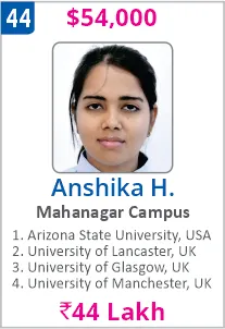 Top Foreign University Scholorship