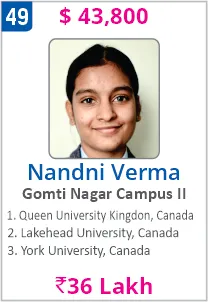 Top Foreign University Scholorship