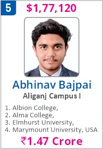 Top Foreign University Scholorship