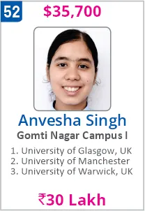 Top Foreign University Scholorship