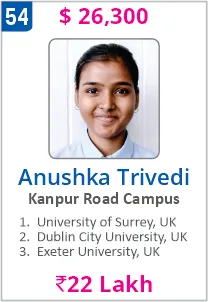 Top Foreign University Scholorship